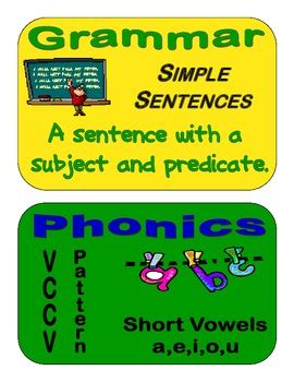 Hmh Journey S Common Core Rd Grade Focus Wall Unit Lesson