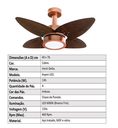 Ventilador de Teto Aspen LED Venti delta 6000k 4Pás imbuia Cobre 110v