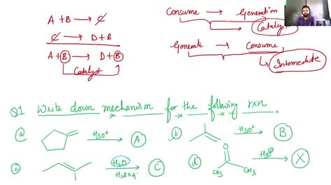 Mechanism Of Hbr Addition And Hydroboration Oxidation Reaction Youtube