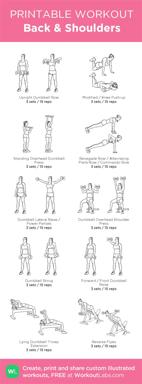 Back Shoulders My Visual Workout Created At Workoutlabs Click