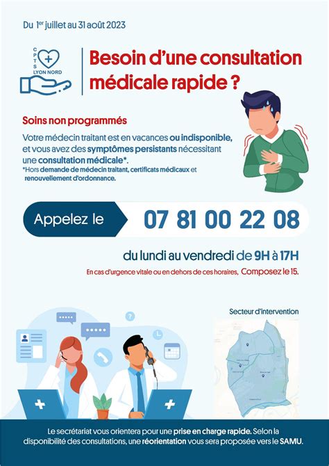 SOINS NON PROGRAMMES CPTS LYON NORD