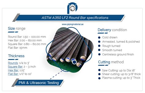 ASTM A350 LF2 Round Bar SA 350 Gr LF2 Carbon Steel Rod Suppliers UAE