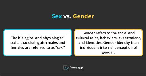 How To Write Gender Questions In Your Surveys Tips And Examples Formsapp