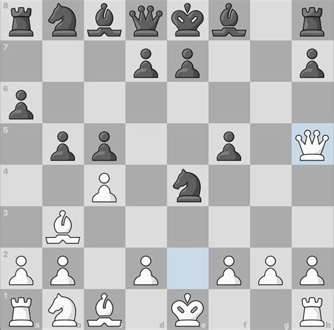 Neat early checkmate I found after a knight sacrifice on f5. : r ...