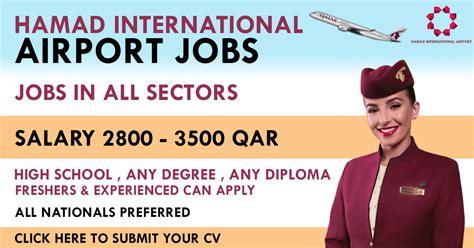 Latest Job Vacancies in Hamad International airport 2024| Any Graduate ...