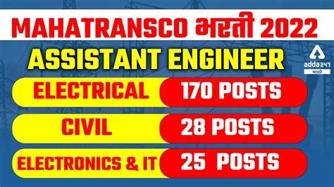 Mahatransco AE Recruitment 2022 Mahatransco Assistant Engineer