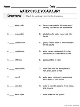 Water Cycle Vocabulary By Lone Star Classroom TPT