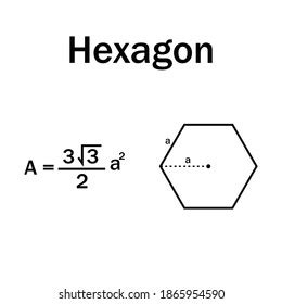 Area Regular Hexagon Formula Hexagon Area Stock Vector Royalty Free