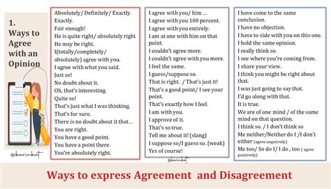 How To Express Opinion Agreement And Disagreement Karinkat