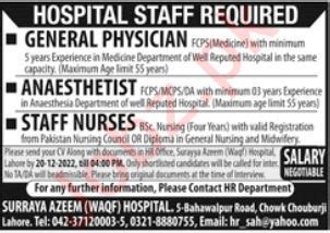 Medical Staff Jobs In Surraya Azeem Waqf Hospital 2024 Job