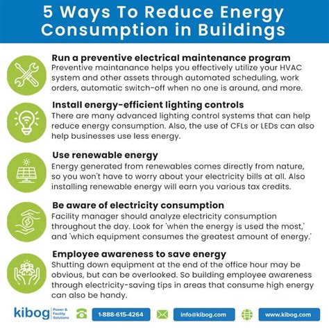 5 Ways To Reduce Energy Consumption In Buildings Electrical