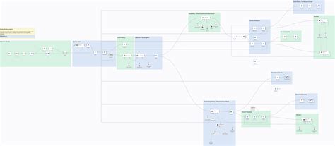 Sales Booking AI Agent - Chiles Co