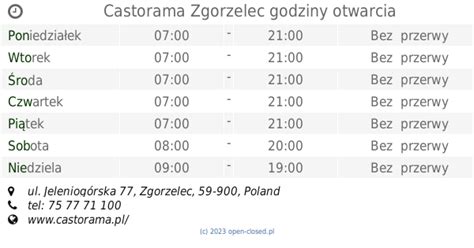 Castorama Zgorzelec Godziny Otwarcia Update