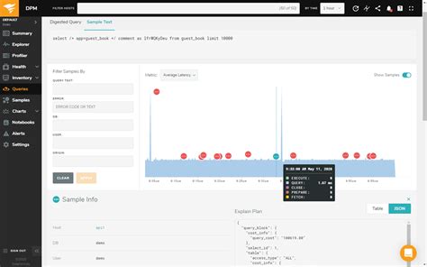 8 SQL Server Security Best Practices Tips DNSstuff