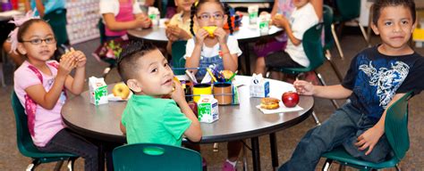 Benefits Of School Breakfast Food Research And Action Center