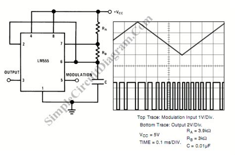 Pulse Width Modulation Using 555 Timer