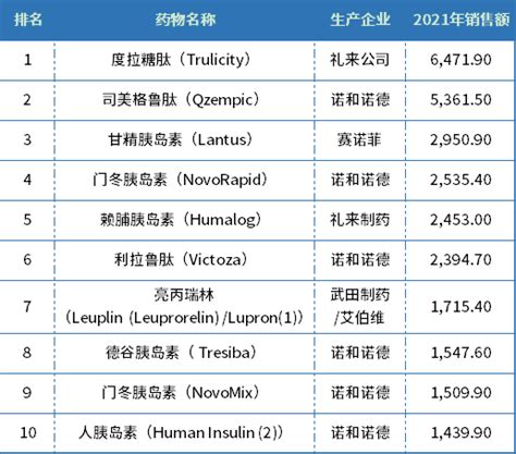 微纯邀您参加第二届多肽与核酸药物前沿创新论坛—生物器材网