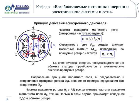 Число оборотов электродвигателя: Количество оборотов в минуту у ...