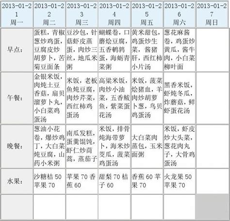 幼儿园一周定量食谱word文档免费下载亿佰文档网