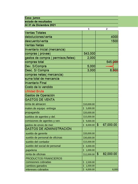 Ejemplo Del Estado De Resultados Pdf Estado De Resultados Jerga