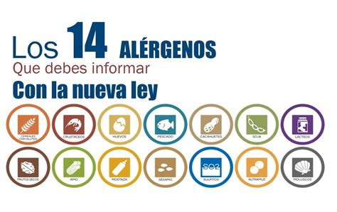 La Princesa De Las Alas Rosas Alimentos Para Al Rgicos A Frutos Secos