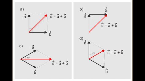 Assinale A Alternativa Que Contém Apenas Grandezas Vetoriais