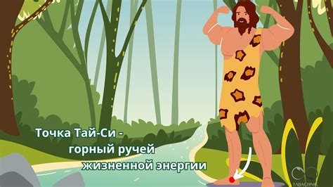 Точка восполняющая Энергию. Точка Тай Си - YouTube