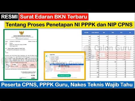 Resmi Surat Edaran Bkn Terbaru Tentang Proses Penetapan Ni Pppk Pppk