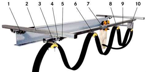 Letronic Lapp Kabel Laufschienenbogen