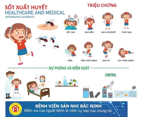 Tổng hợp hình ảnh phòng bệnh sốt xuất huyết nguyên nhân và biểu hiện