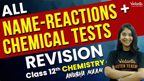 All Name Reactions Chemical Tests Of Organic Chemistry Class