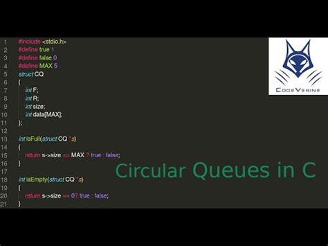 4 Queues Implement Circular Queues In C YouTube