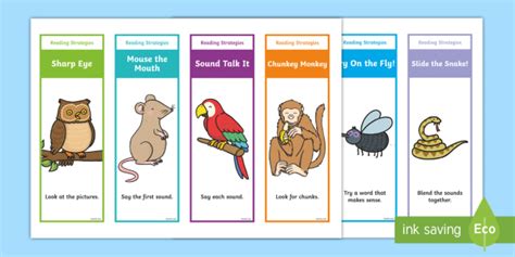 Guided Reading Strategy Editable Bookmarks Guided Reading Strategy