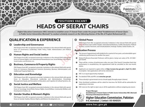 Higher Education Commission Hec Jobs 2023 2024 Job Advertisement Pakistan