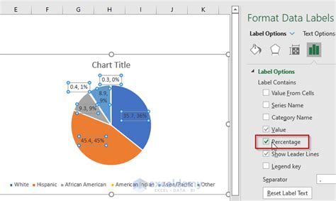 Show Percentage In Excel Pie Chart How To Show Percentages In An Excel