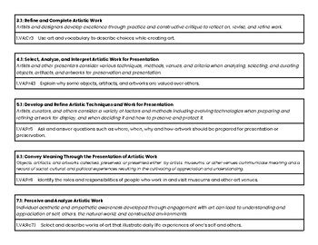 CA Visual Art Standards - Grade 1 by Maestra Mejia | TPT