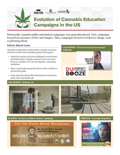 New educational campaigns will feature these before and after meth photos 5