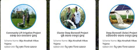 Apply Deep Borewell Odisha Online Apply 2024 25 BKVY Deep Bore Well