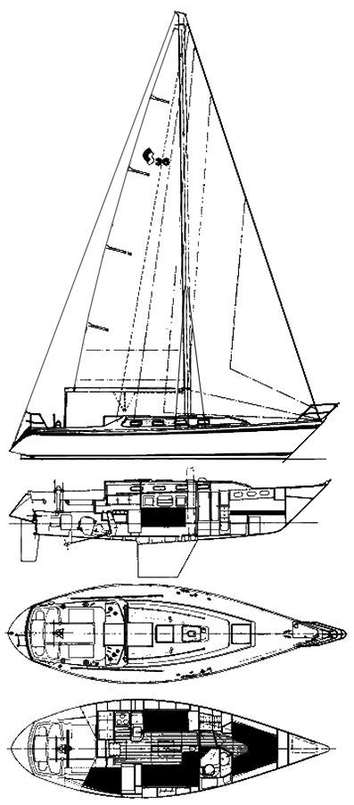 Cs 36 — Sailboat Guide