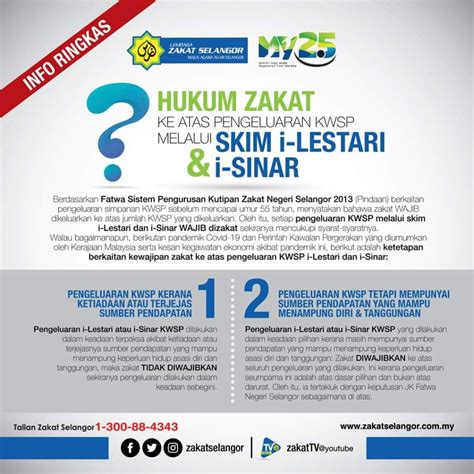 Kiraan Zakat Simpanan Kwsp Pengeluaran Wang Kwsp Dikenakan Zakat Ini