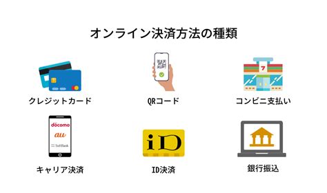 オンライン決済とは？種類やメリット・デメリットまでわかりやすく解説 Doorkeeper