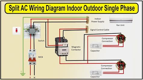 Split Ac Wiring Diagram Indoor Outdoor Single Phase Split Ac Wiring