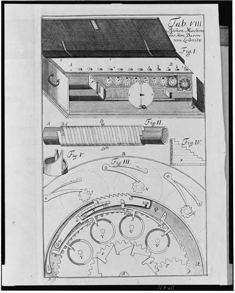 Picture of the Day: The Leibniz Calculator, 1727 - The Atlantic