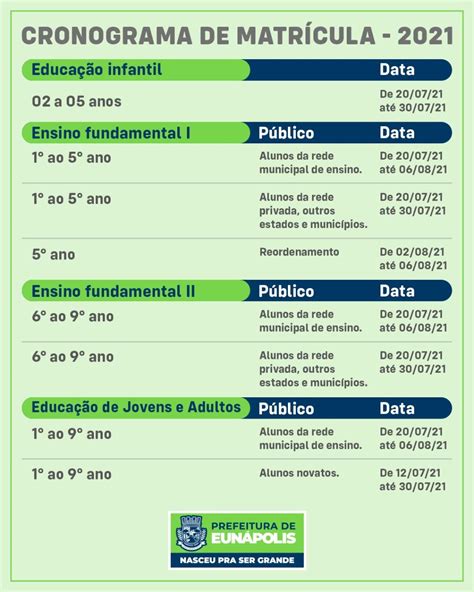 Estão Abertas Matrículas Da Rede Municipal De Ensino Para Ano Letivo 2021