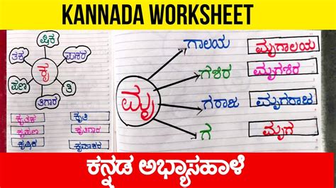 Kannada Kagunita Full Chart