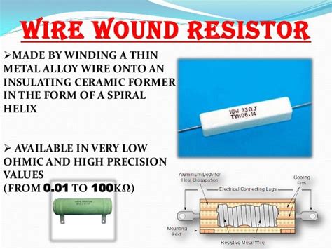 Wire Wound Resistor Schematic Symbol Wiring Diagram Library