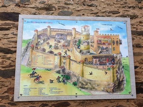 A Guide To Rheinfels Castle In Germany Historic European Castles