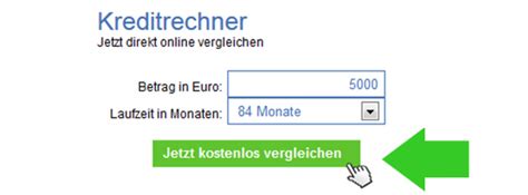 Kredite Vergleichen Schritt F R Schritt Zum Kredit