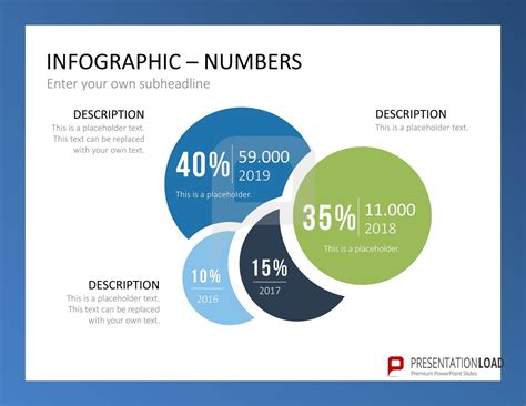 The infographic set for PowerPoint you get pre infographics for ...