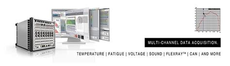 high  nvh system welan technologies